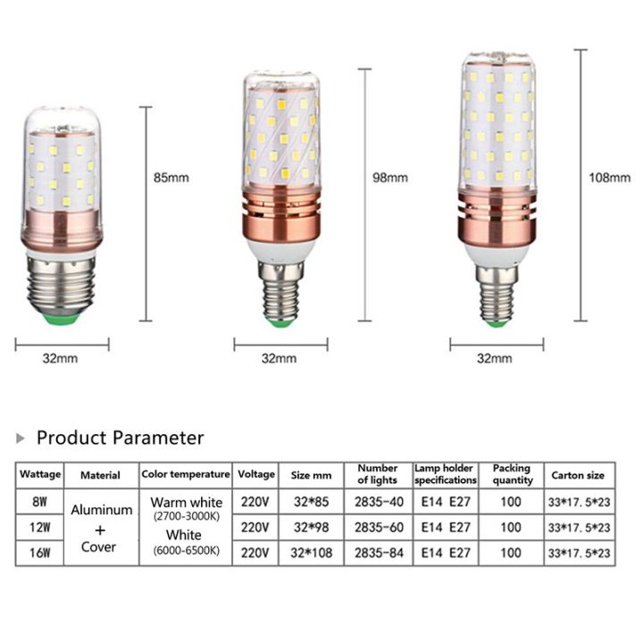 3%20Color%20Temperatures%20Integrated%20SMD%20LED%20Corn%20Lamp%20E27%20AC85V%20-%20265V%20Warm%20White%20High%20Light%20Energy%20Conservation%20Small%20LED%20Light%20Bulb%2012W%20-%20Image%204
