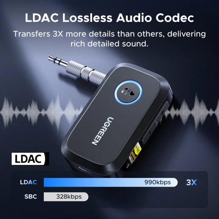 UGREEN%20Audio%20Receiver%20(LDAC%20Edition)%20-%20Car%20AUX%20Adapter%20with%20USB%20C%20&%203.5mm%20Port,%20Hi-Res%20Wireless%20Decoder%20Supports%20SBC/AAC/LDAC%20for%20Car/Home%20Stereo%20-%20Image%202