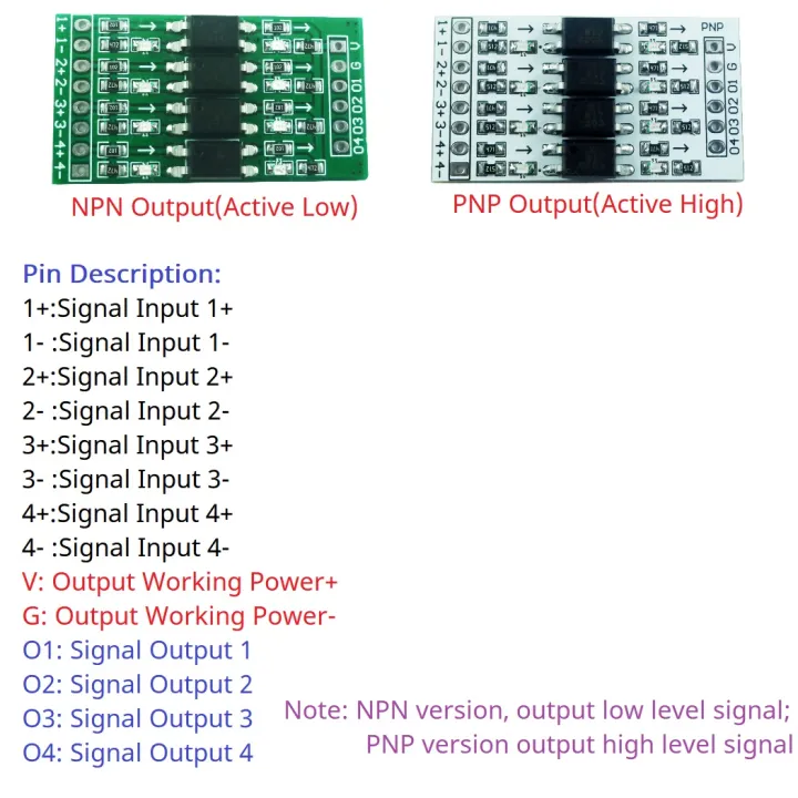 4-Channel%20Digital%20Optical%20Isolation%20Logic%20Level%20Converter%20GPIO%20Module%203.3/5V/12V/24V%20NPN%20PNP%20for%20Arduino%20Pi%20Pico%20ESP8266%20NodeMCU%20-%20Image%205