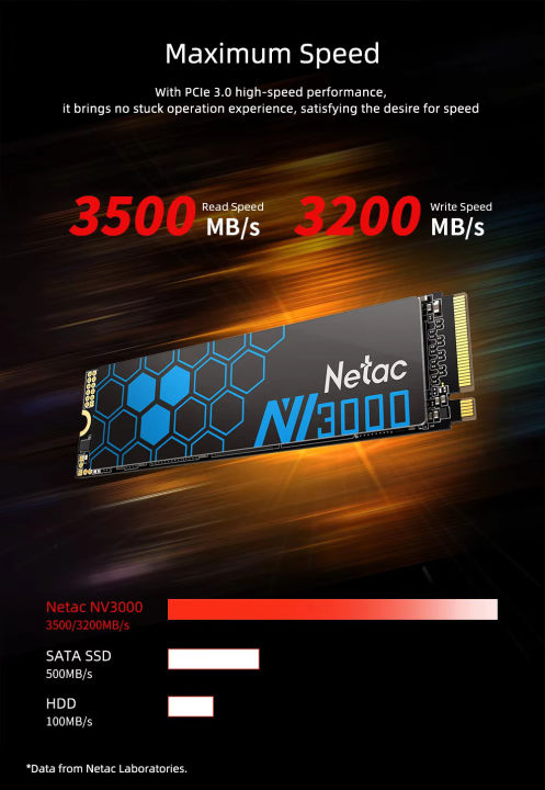 Netac%20original%20M.2%20Nvme%20%20SSD%20NVMe%20250gb%20500gb%201tb%202tb%20SSD%20M.2%202280%20PCIe%20SSD%20Internal%20Solid%20State%20Drive%20Disk%20for%20Laptop%20Desktop%20-%20Image%206