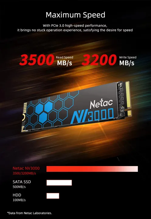 Netac%20original%20M.2%20Nvme%20%20SSD%20NVMe%20250gb%20500gb%201tb%202tb%20SSD%20M.2%202280%20PCIe%20SSD%20Internal%20Solid%20State%20Drive%20Disk%20for%20Laptop%20Desktop%20-%20Image%206