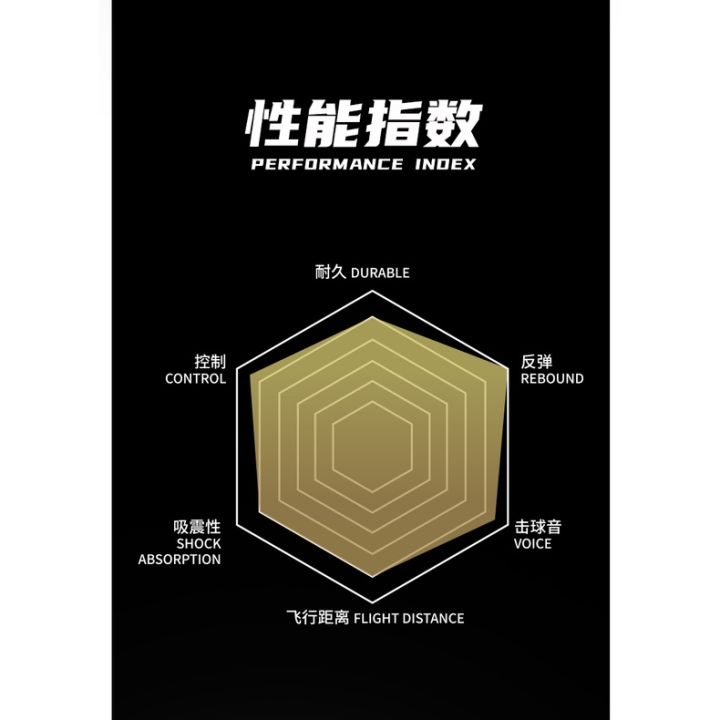 Ball%20Single%20Package%20VEISON%20Feather%20Line%20BG66%20Hairline%20Rule%20Badminton%20String%200.66%20Durable%20VS%20High%20Elasticity%20Ball%20Control%20Attack%20Kill%20-%20Image%202