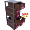 Baby drawer cupboard damro daxer wardrobe cloth storage box bed room cupboard. 