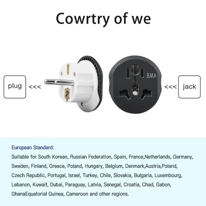 Travel%20Charger%20Adapter%20Converter%20250V%2016A%20Universal%20EU%20Travel%20Adapter%20Euro%20Converter%20FR%20UK%20US%20AU%20to%20EU%20AC%20Power%20Socket%20Plug%20-%20Image%205