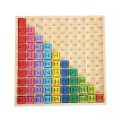 Wooden Multiplication Montessori Educational Wooden Toys Math Arithmetic Table Board Game for Kids Early Learning Gift. 