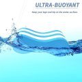 Pull Buoy Leg Float Pool Training Aid, Legs and Hips Support for Adults, Kids, and Beginners, for Swimming Stroke. 