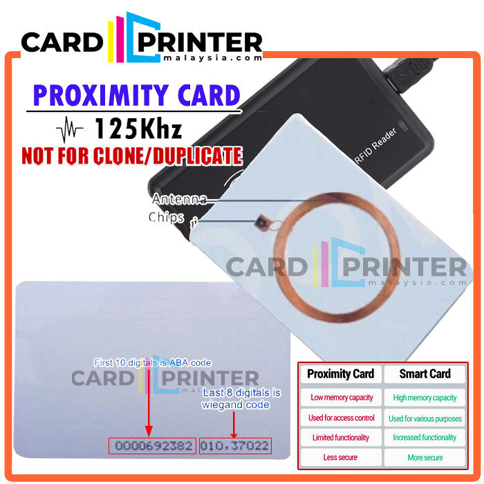 %5B1PCS%5D%20125KHZ%20RFID%20/%20PROXIMITY%20CARD%20NON%20PROGRAM%20CHIP/%20RFID/%20ISO%20PVC%20PLASTIC%20CARD%20CONTACTLESS%20ACCESS/%20EM4100%20Compatible%20-%20Image%202