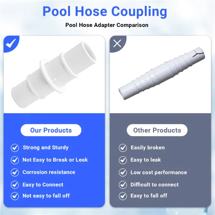 Pool%20Connector%20Coupling%20Pool%20Vacuum%20Hose%20Adapter%201-1/2Inch%20or%201-1/4Inch%20for%20Swimming%20Pool%20Vacuums%20Cleaners%20-%20Image%206