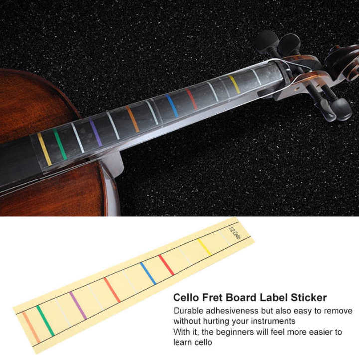 1x%20Fret%20Board%20Label%20Sticker%20Finger%20Position%20Marker%204/4%203/4%201/4%201/2%201/8%20Cellos%20-%20Image%205