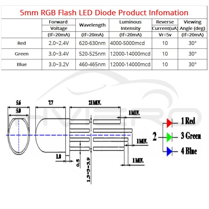 %E3%80%90GlobalTrendz%E3%80%91100X%20Ultra-Bright%20Round%20Tri-Color%20water%20clear%204pin%20Min%20F5%205mm%20RGB%20Common%20Anode%20LED%20Red%20Green%20Blue%20Emitting%20Diodes%20Led%20Lamp%20Bulb%20-%20Image%204