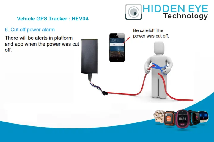 Remotely%20Engine%20Stop%20l%20LIFETIME%20Server%20Access%20l%20%20Vehicle%20GPS%20Tracker%20With%20Warranty%20-%20Image%206