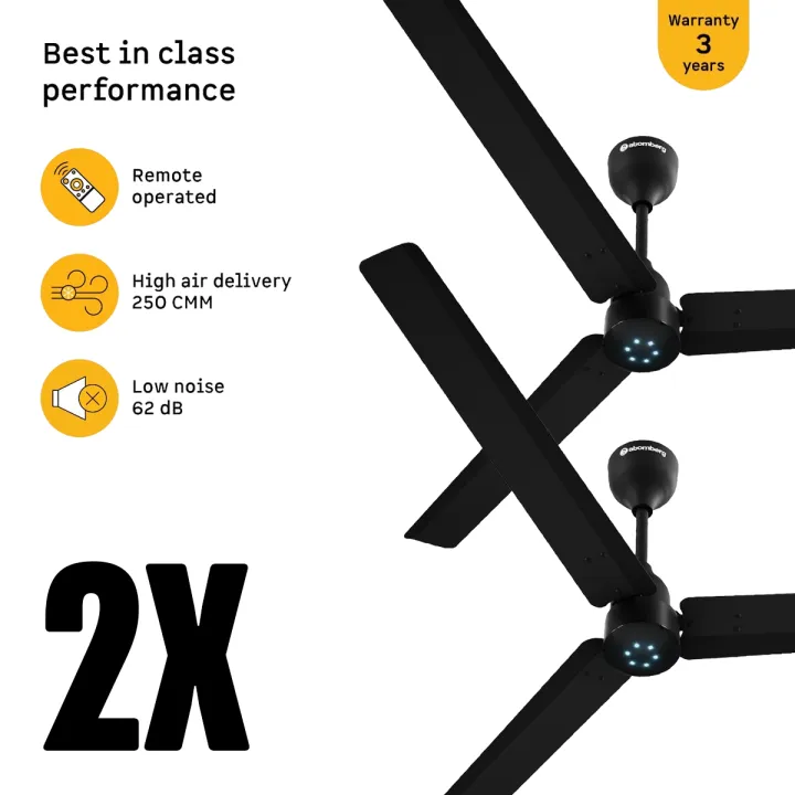 BUNDLE%20OFFER%20-Atomberg%20Renesa%20%20-1400mm%20BLDC%20Ceiling%20Fan%20with%20Remote%20Control%20%7C3%20Years%20Warranty%20(%202%20PREMIUM%20FANS)%20-%20Image%202