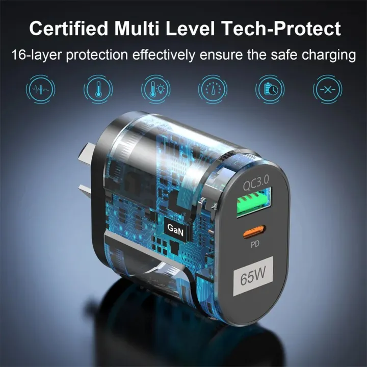 USLION%2065W%20GaN%20USB%20Type%20C%20Charger%20PD3.0%20Ausralian%20AU%20Plug%20USB%20Charger%20Cell%20Phone%20For%20iPhone%2014%2012%2013%20Pro%20Max%20Laptop%20PD%20Charger%20-%20Image%204