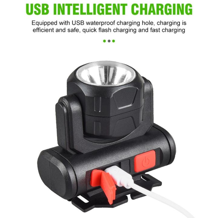 LED%20Head%20Light%20Lamp%20Adjustable%20Waterproof%20for%20Camping%20Hiking%20Fishing%20-%20Image%206