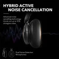 Anker Soundcore Life Q30 Active Noise Cancelling Headphones Upgraded Noise Cancellation with Multiple Modes Hi-Res Certified Audio with Remarkable Clarity and Detail Enhanced Call Quality via 2 Microphones Extended 40-Hour Playtime. 