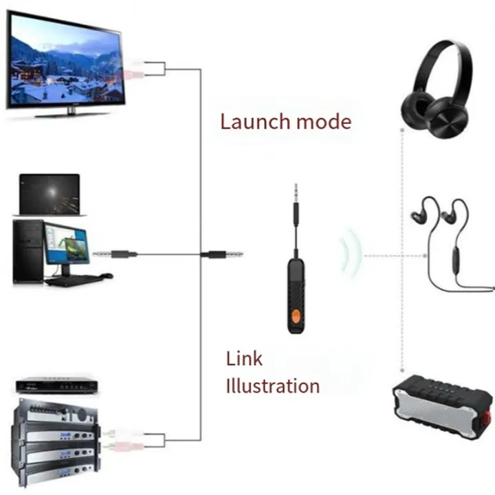 Wireless%20Car%20Bluetooth%20BT970%20And%20For%20TV%20Car%20Speaker-ABIU%20-%20Image%202