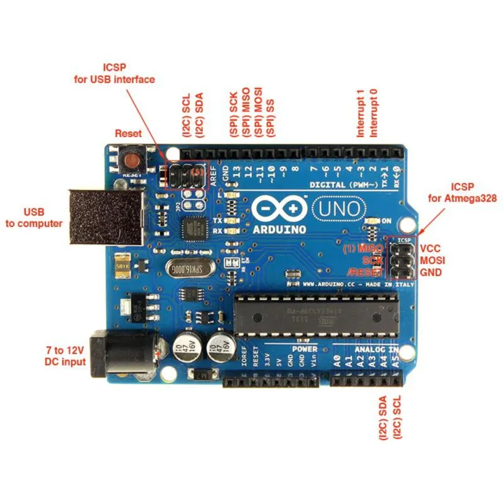 Arduino%20UNO%20R3%20SMD%20Development%20Board%20CH340%20+%20USB%20cable%20+%20Pin%20-%20Image%202