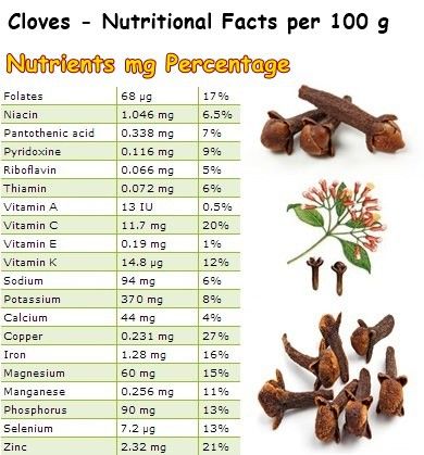 High%20grade%20Organic%20Clove%20Ground/Powder,%20packed%20in%20a%20food%20graded%20Pack%20-%2050gr%20-%20Image%204