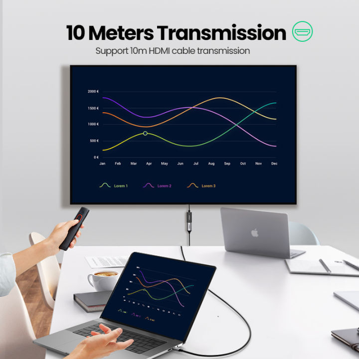 UGREEN%20DisplayPort%20to%20HDMI%20Adapter%204K%2060Hz%20Male%20to%20Female%20DP%20to%20HDMI%20Converter%20Video%20Display%20Cord%20for%20HDTV%20Monitor%20Projector%20Computer%20-%20Image%203