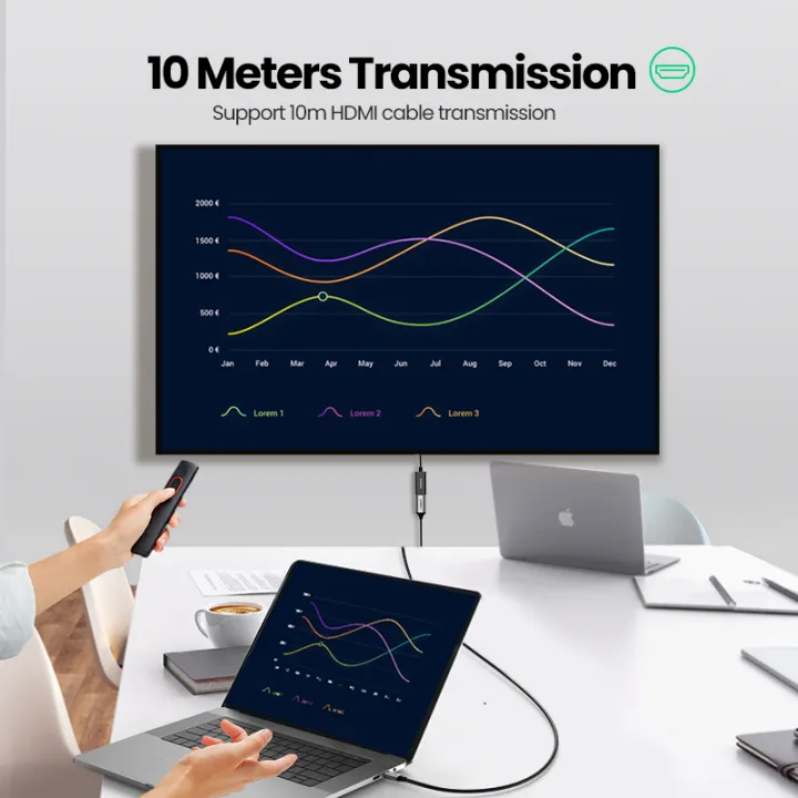 UGREEN%20DisplayPort%20to%20HDMI%20Adapter%204K%2060Hz%20Male%20to%20Female%20DP%20to%20HDMI%20Converter%20Video%20Display%20Cord%20for%20HDTV%20Monitor%20Projector%20Computer%20-%20Image%203