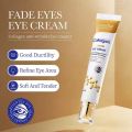 SADOER Collagen Eye Cream 20g – Moisturizing & Brightening Eye Contour Care, Anti-Dark Circles, Puffiness & Fine Lines Treatment for All Skin Types. 