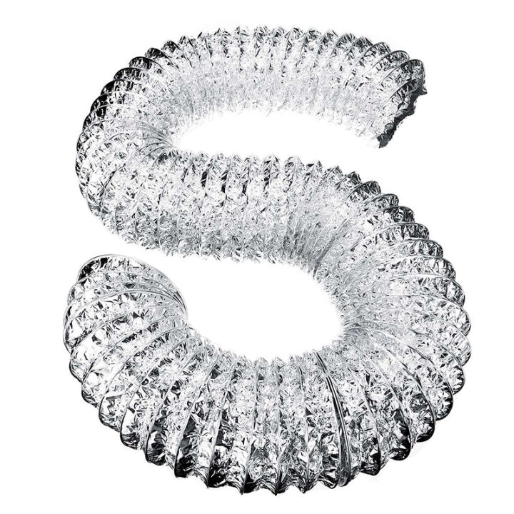 4inch%20Aluminum%20Ventilator%20Pipe%20Air%20Ventilation%20Hose%20Flexible%20Exhaust%20Duct%201.5M%20Encounter%20-%20Image%205