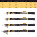 Ultralight Telescopic Fishing Rod With Cnc Reel Seat Carbon Fiber Fishing Pole For Bass Salmon Trout Fishing. 