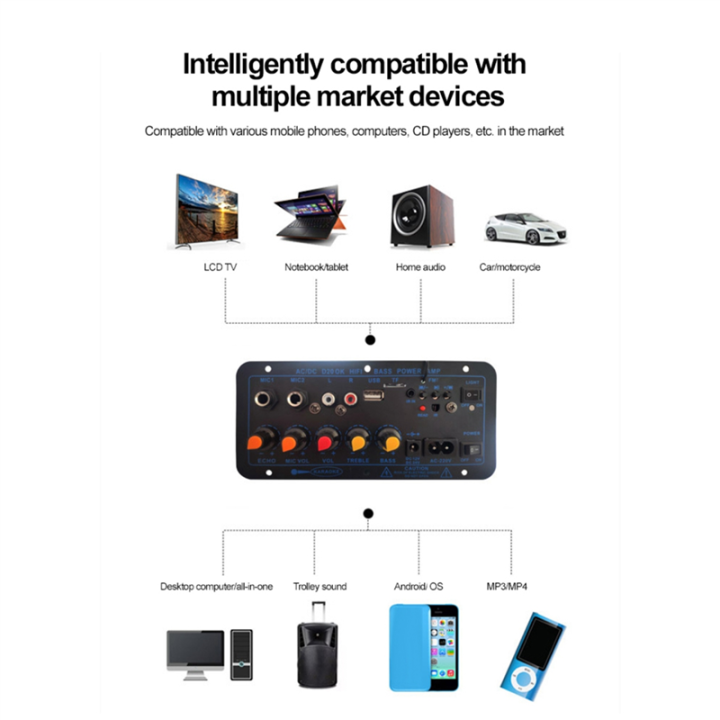 Bluetooth%20Amplifier%20Board%20HiFi%20Bass%20Amplifier%20Subwoofer%20Audio%20Karaoke%20Amplifier%20Board%20Speaker%20Motherboard%20(EU%20Plug)%20-%20Image%209