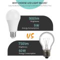 10 s/lot E27 E14 B22 LED Bulb12-85V 20W 18W 15W 12W 9W 6W 3WLampada LED Light Bombilla Spotlight Lighting Cold/Warm White Lamp. 