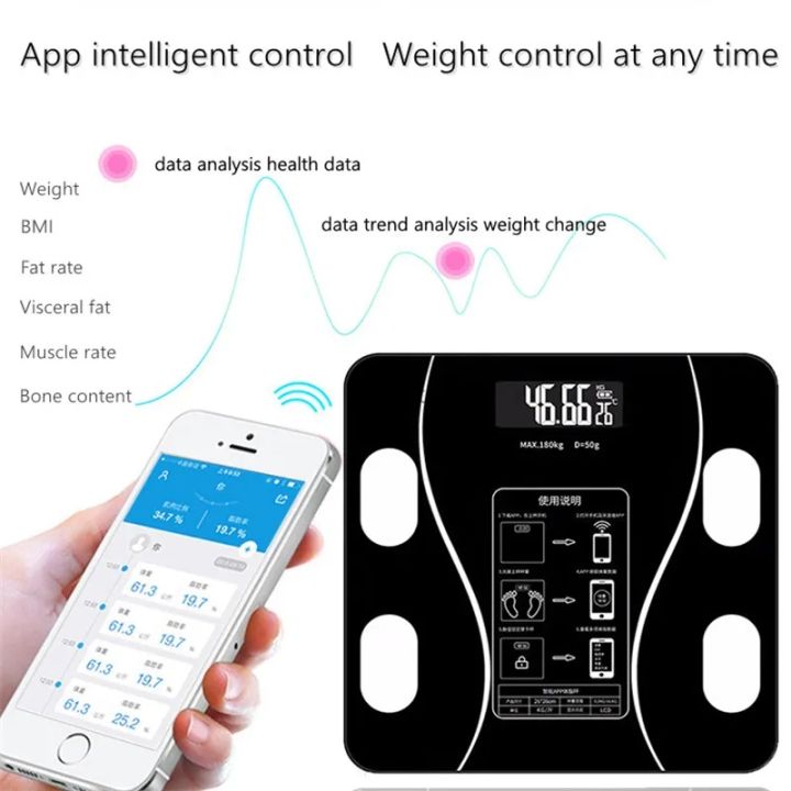 Smart%20Weighing%20Scale%20Bluetooth-compatible%20intelligent%20Electronic%20Intelligent%20Weight%20Loss%20Body%20Fat%20Scale%20Balances%20%20ed%20Display,Scale%20for%20Body%20Weight%20and%20Fat%20Percentage,with%20Smartphone%20App%20Scale%20-%20Image%208