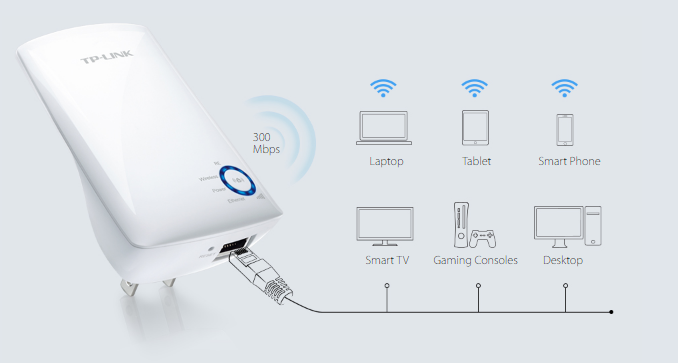 TP-Link%20Network%20300Mbps%20Universal%20WiFi%20Range%20Extender%20-%20Image%203