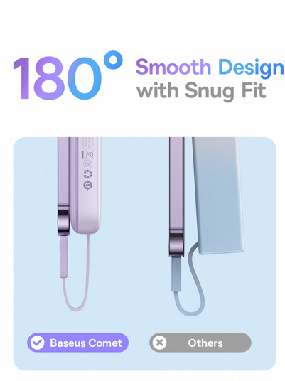 Baseus%20Comet%20Series%20Digital%20Display%20Fast%20Charge%20Power%20Bank%2010000mAh%2022.5W%20-%20Image%208