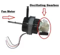 Fan Oscillating Gearbox For Plastic.. 