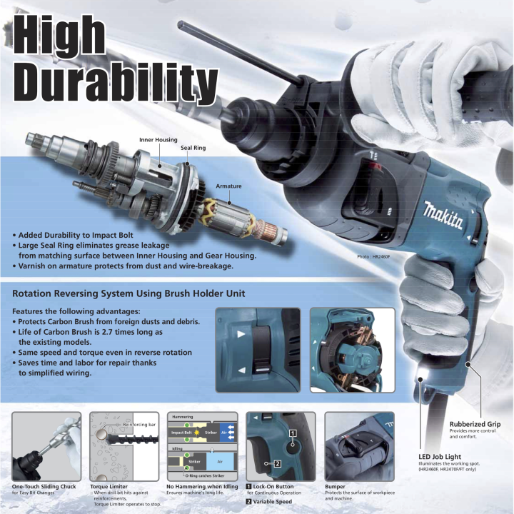 Makita%20Rotary%20Hammer%20-%20MHR2470X5%20-%20Image%204