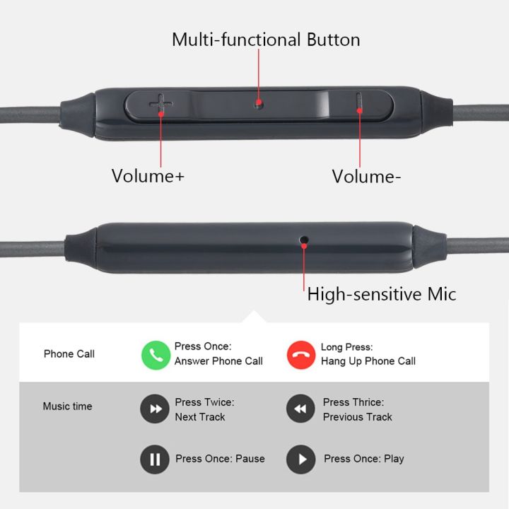 Samsung%20Earphones%20Headphones%20AKG%20OriginaI%20Galaxy%20S8%20S9%20S10%20S10+%20EO-IG955%20Earbuds%20Mic%20Headset%20HANDS%20FREE%20-%20Image%205