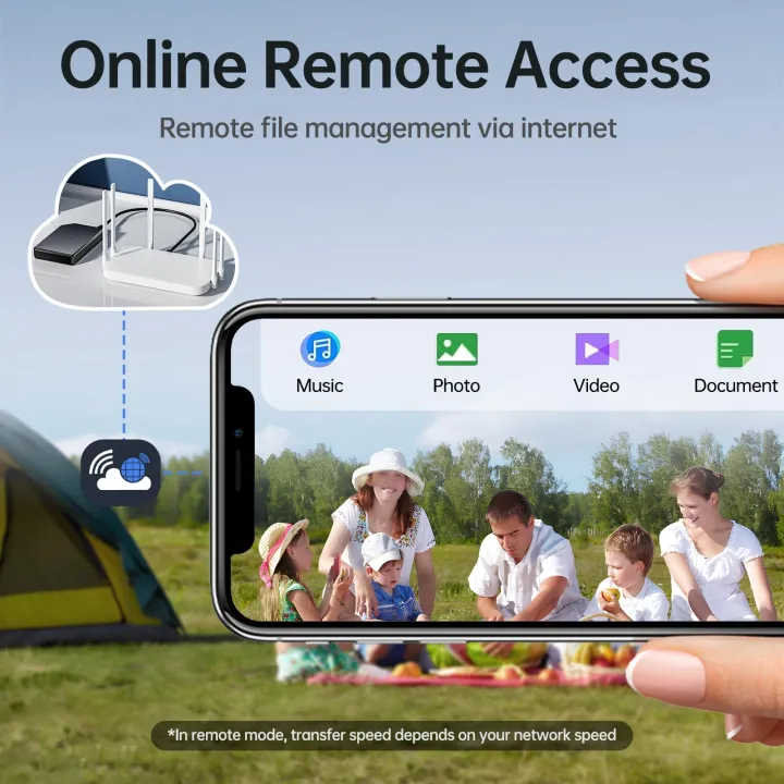 New%20style%20SSK%20Portable%20External%20SSD%20HDD%20NAS%20Storage%20Wireless%20Wi-Fi%20Hotspot%20Cloud%20Smart%20Storage%20Support%20Auto-Backup%20for%201TB%202TB%20SSD%20HDD%20-%20Image%206