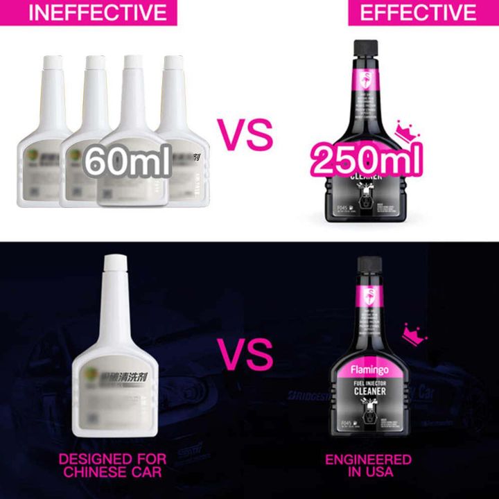 Flamingo%20Fuel%20Injector%20Cleaner%20-%20Image%205