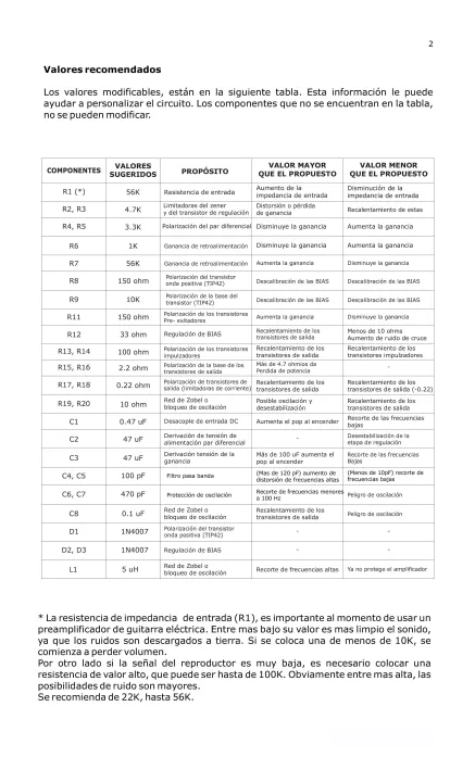 500W%20+%20500W%20Amplifier%20PCB%20&%20Power%20Supply%20PCB%20-%20Image%204