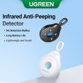 (Preorder) Ugreen Portable Security Detector with Hidden Lens Camera Detector Anti-Peeping Infrared Smart Surveillance Detector. 