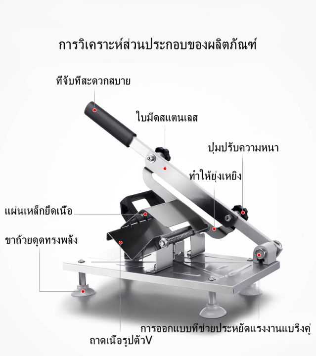 (Preorder)%20Pork%20Slicer,%20Vegetable%20Slicer,%20Meat%20Slicer,%20Pork%20Slicer,%20Meat%20Slicer.%20Vegetable%20Slicer,%20Pork%20Slicer,%20Meat%20Slicer%20-%20Image%202