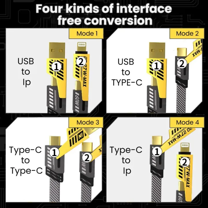 Tech%20infinite%20Ronpin%204%20in%201,%202%20Way%20Cable%20IOS%20PD27W,%20Type-C%20to%20Type-C%2065W%20Fast%20Charging%20Cable%20Charger%20Data%20Cord%20USB-C,%204%20In%201,%20Strong%20Type-C%20to%20Type%20C%20USB%20Charger%20/USB%20TO%20TYPE-C/TYPE-C%20TO%20IOS/USB%20TO%20IOS%20-%20Image%204
