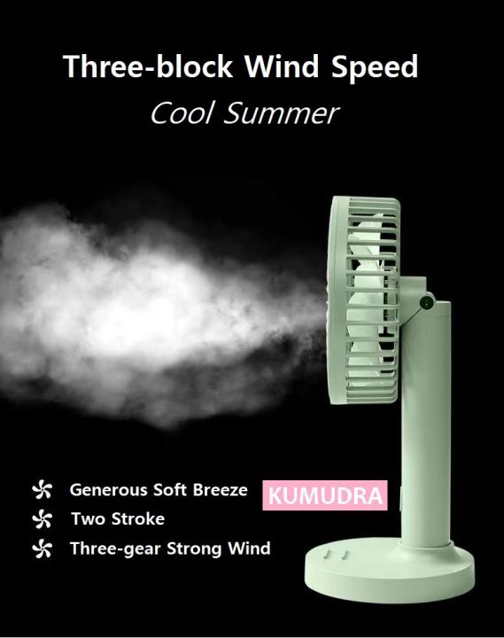 Kangming%2090%C2%B0%20Adjustable%20Handheld%20Fan%202500mAh%20-%20Image%204