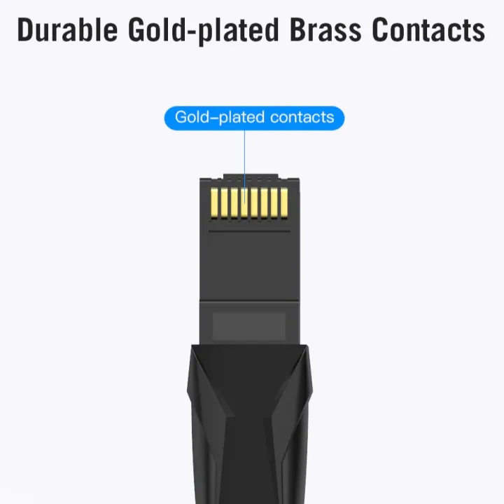 Network%20Cable,%20LAN%20cable,%20Cat%206%20LAN,%20RJ45%20cable,%20-%20Image%202