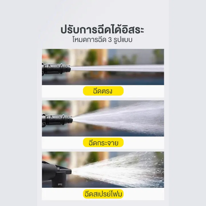 (Preorder)SOARFLY%20220V%203800W%20high%20pressure%20water%20gun,%20car%20wash%20water%20gun,%20Hight%20Pressure%20Washer,%20high%20pressure%20water%20gun,%20high%20pressure%20water%20gun,%20self-suction%20induction%20motor,%20auto%20stop,%20car%20wash%20machine,%20car,%20machine%20-%20Image%208