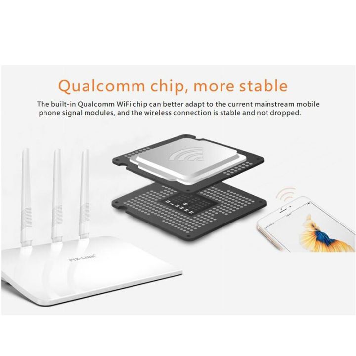 PIX-LINK%20WR21Q%20WIFI%20Router%20Repeater%20802.11%20b/g/n%202.4G%20300Mbps%204%20Antennas%20Router%20Repeater%20(US%20Plug)%20-%20Image%204