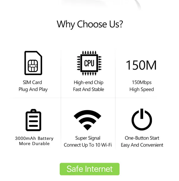 %F0%9F%93%B6%E1%80%86%E1%80%84%E1%80%BA%E1%80%B8%E1%80%80%E1%80%90%E1%80%BA%20%E1%80%9D%E1%80%AD%E1%80%AF%E1%80%84%E1%80%BA%E1%80%96%E1%80%AD%E1%80%AF%E1%80%84%E1%80%BA%E1%80%85%E1%80%80%E1%80%BA%20%F0%9F%93%A1%20Plus%204G%20LTE%20CAT4%20300Mbps%20Portable%20WiFi%20Router%20with%20SIM%20Card%20Slot%20Car%20Mobile%20Wifi%203000mAh%20Battery%20Portable%20Router%20-%20Image%208