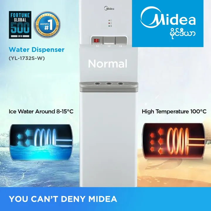 Midea%20YL-1732SW%20(Water%20dispenser)%20-%20Image%204