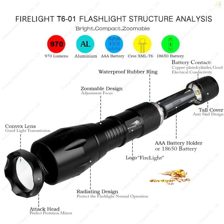 FireLight%20T6-02%20O1,%20Advanced%20Professional%20Flashlight%20High%20lumen%20900%20lm%20Lighting%20range%2090m,%20XM%20L-T6%20LED.%20ONLY%20FLASHLIGHT,%20NO%20ACCESSORY.%20-%20Image%204
