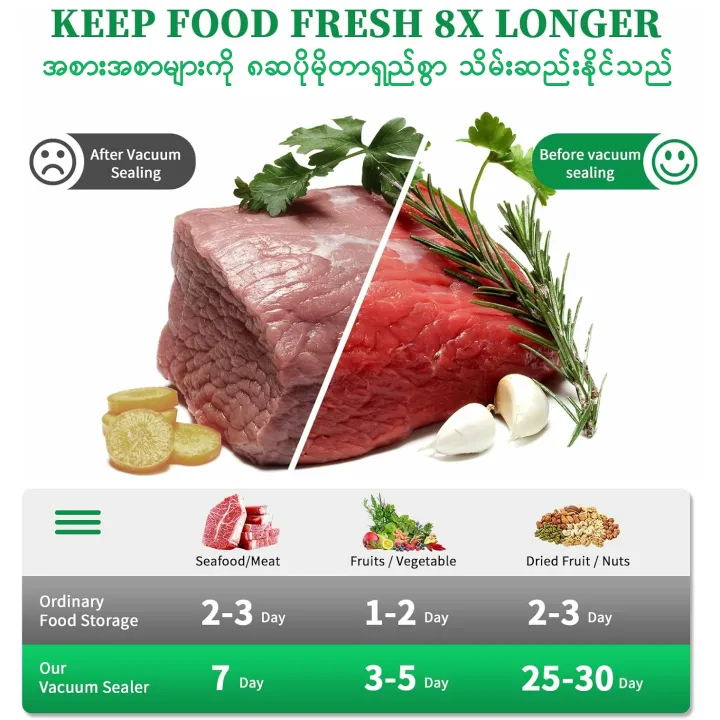 %E1%80%9C%E1%80%B1%E1%80%85%E1%80%AF%E1%80%95%E1%80%BA%E1%80%A1%E1%80%AD%E1%80%90%E1%80%BA%E1%80%95%E1%80%90%E1%80%BA%E1%80%85%E1%80%80%E1%80%BA%20Vacuum%20Sealer%20Machine,%20Compact%20One-Touch%20Automatic%20Food%20Sealer%20with%20LED%20Indicator%20Lights%20Vacuum%20Sealer%20with%20Built-in%20Cutter%20for%20Both%20Wet%20and%20Dry%20Foods%20-%20Image%205