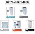 (ION PURE Pro Air Purifier) Replacement Filter (Antibacterial+ H13 HEPA + Nano-Crystalline Filter). 